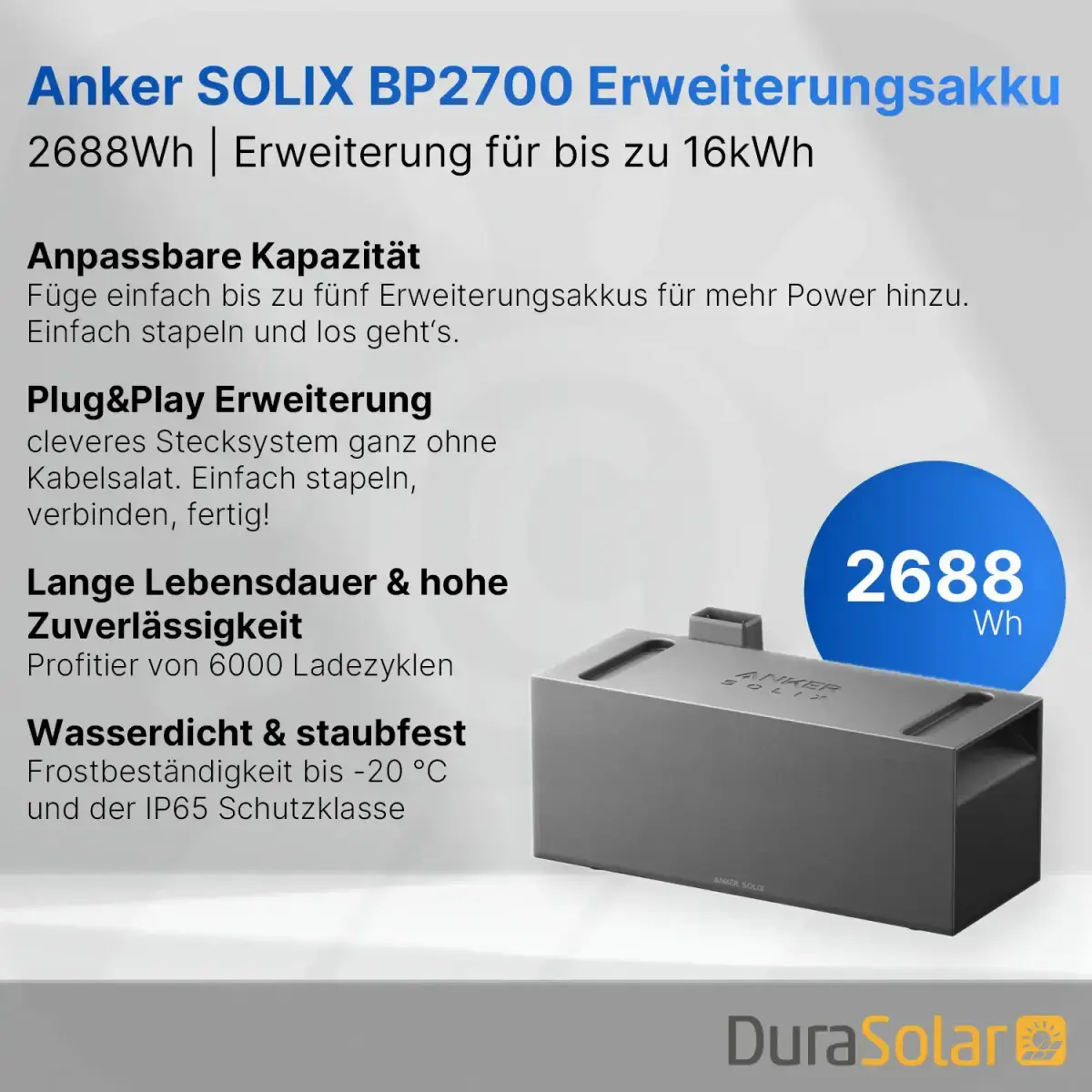 Anker Solix Solarbank 4 Pro: Günstiger Balkonkraftwerk‑Speicher mit 400 Euro Einführungsrabatt
