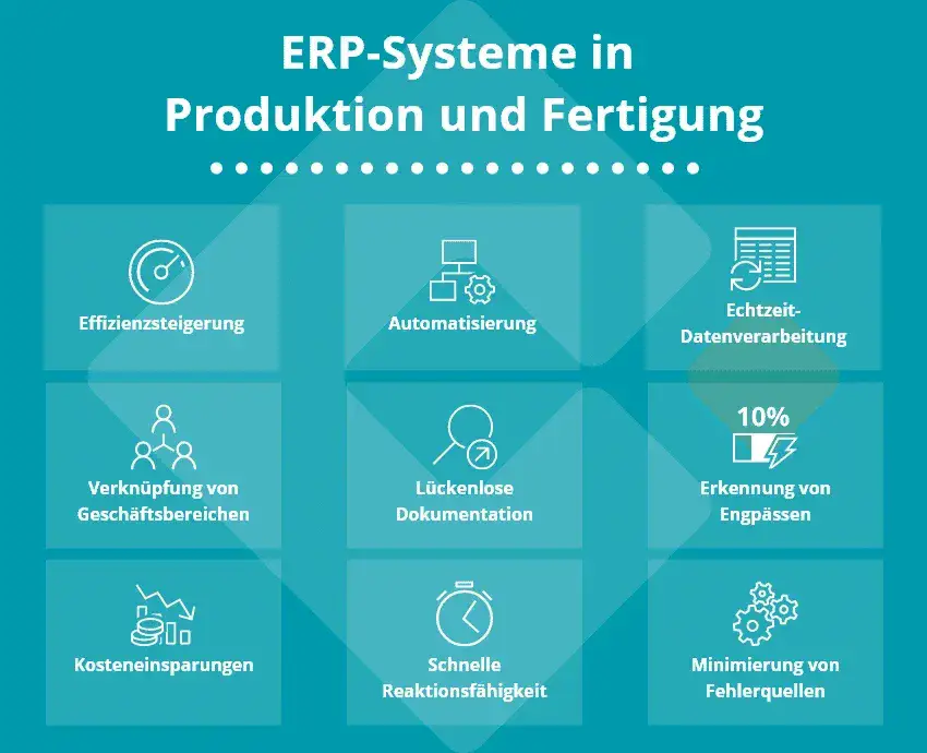 Die Evolution von ERP-Systemen in der Fabrik: Intelligente Plattformen im Fokus
