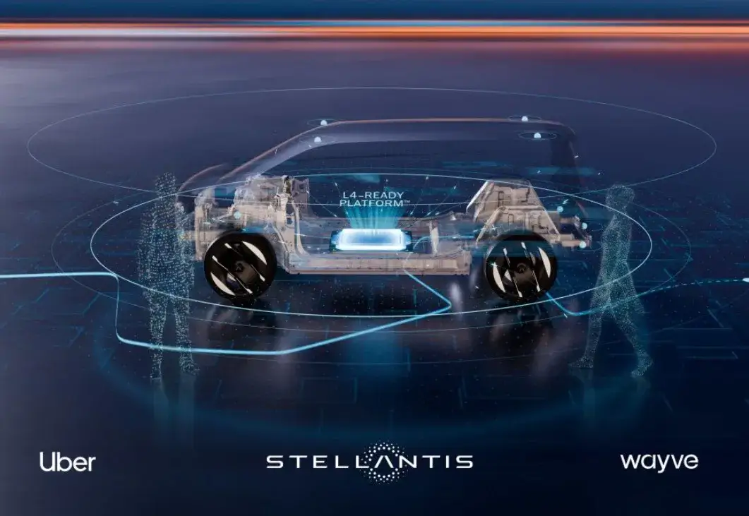 Stellantis, Wayve und Uber treiben Robotaxi-Offensive voran: Eine Strategische Partnerschaft für die Zukunft der Mobilität