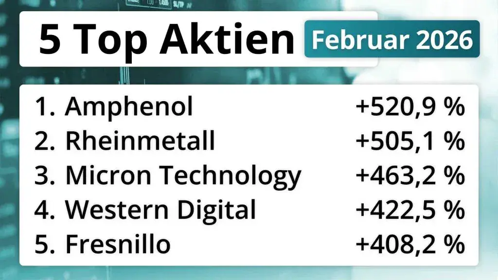 Investieren in Zukunft: Die Top 10 Ein-Zahlen-Aktien für 2026 mit hohem Wachstumspotenzial