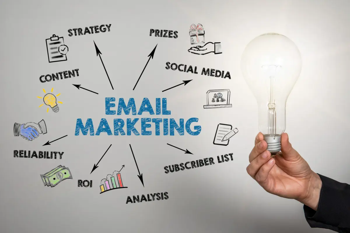 E-Mail-Marketing im Zeitalter der vollen Posteingänge: Wie Vertrauen aufgebaut wird