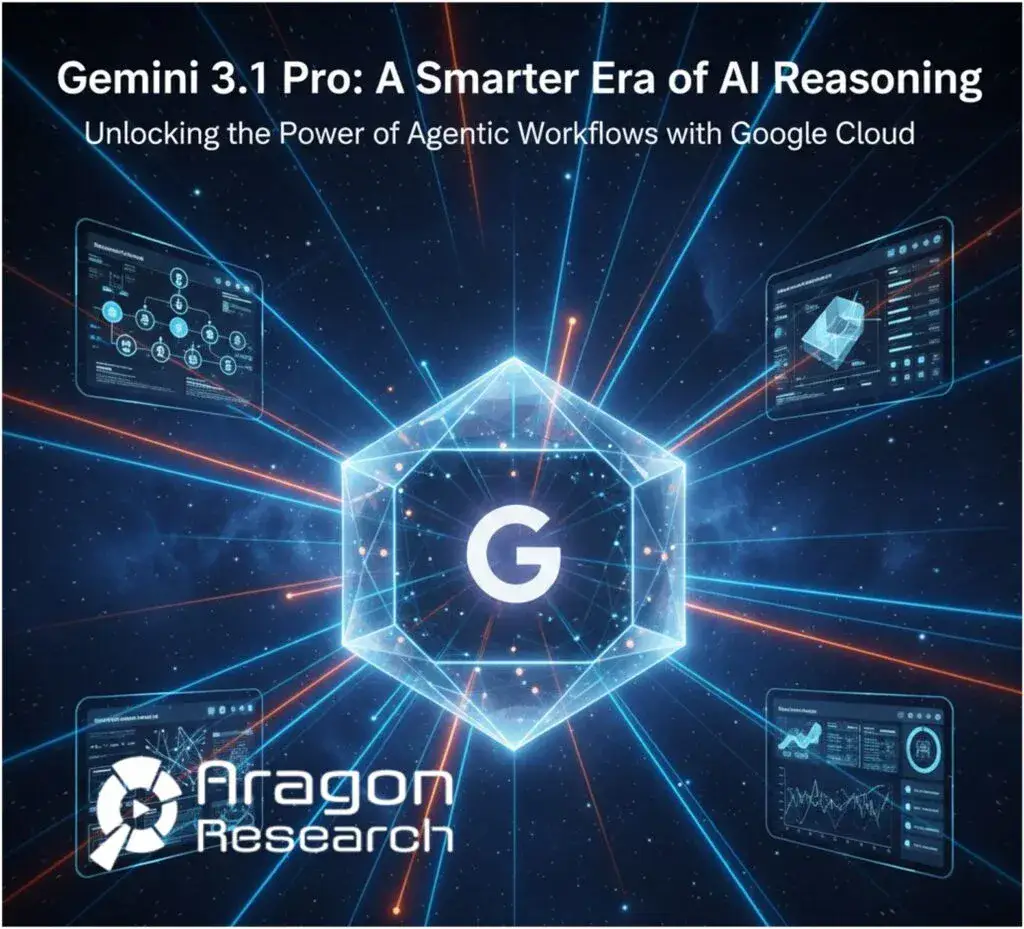 Gemini 3.1 Pro verstößt in 90% gegen DSGVO und AI Act