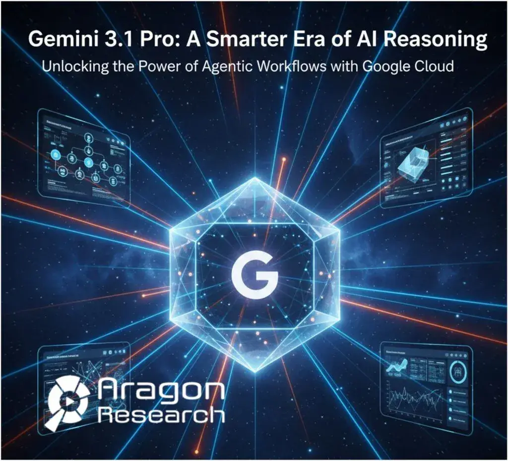 Gemini 3.1 Pro verstößt in 90% gegen DSGVO und AI Act
