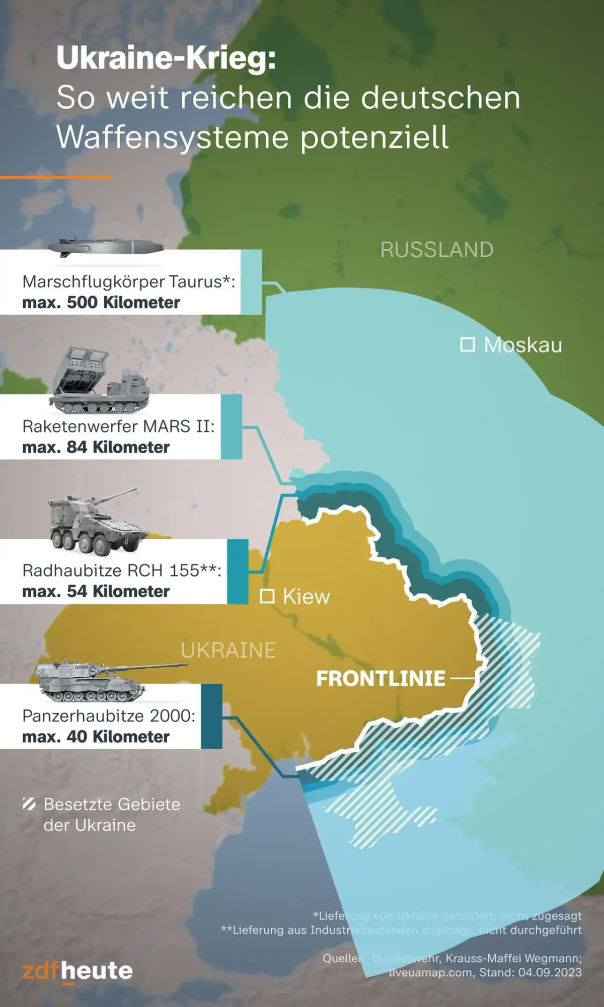 Die Zukunft der NATO: Militärische KI und der Wandel auf dem Schlachtfeld der Ukraine