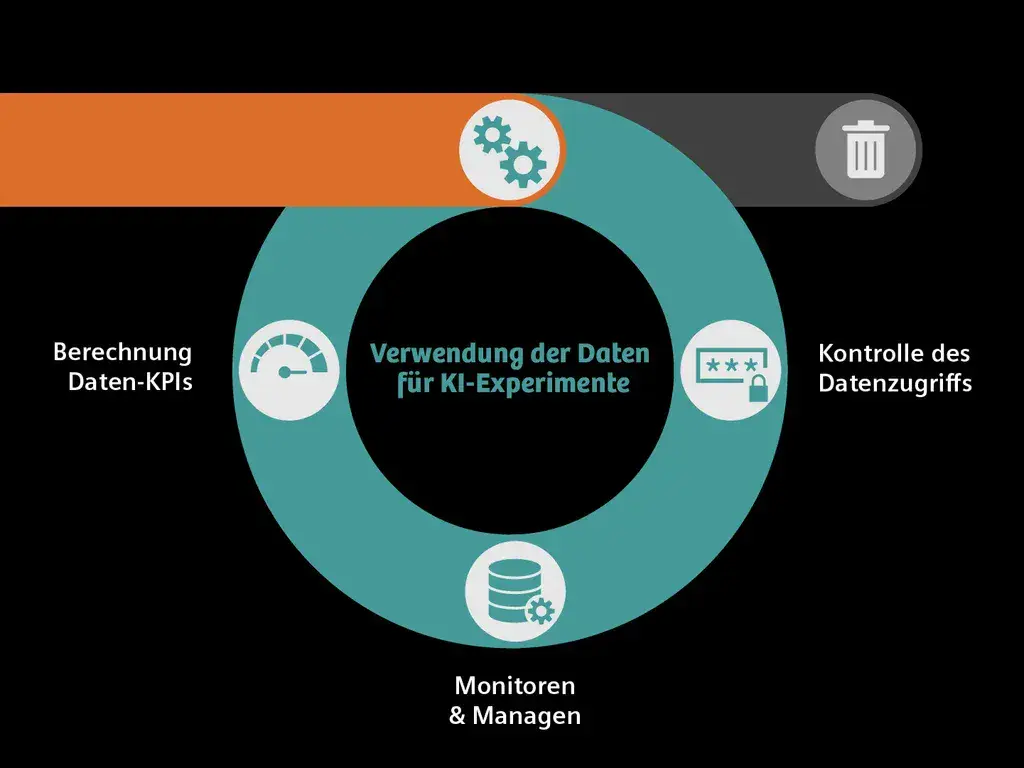Wie KI-gestützte Matching-Algorithmen den Mangel an klinischen Mentoren in der Gesundheitsausbildung angehen